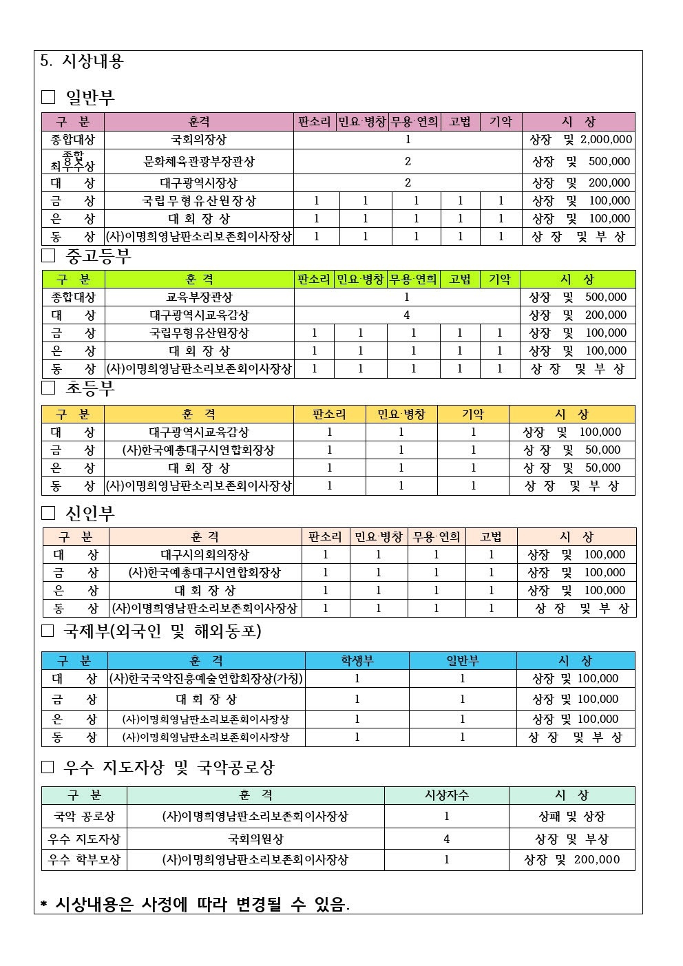 제30회 달구벌전국국악경연대회7.jpg