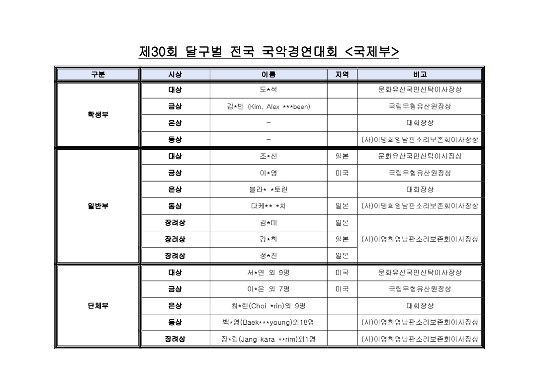 본선-국제부.jpg